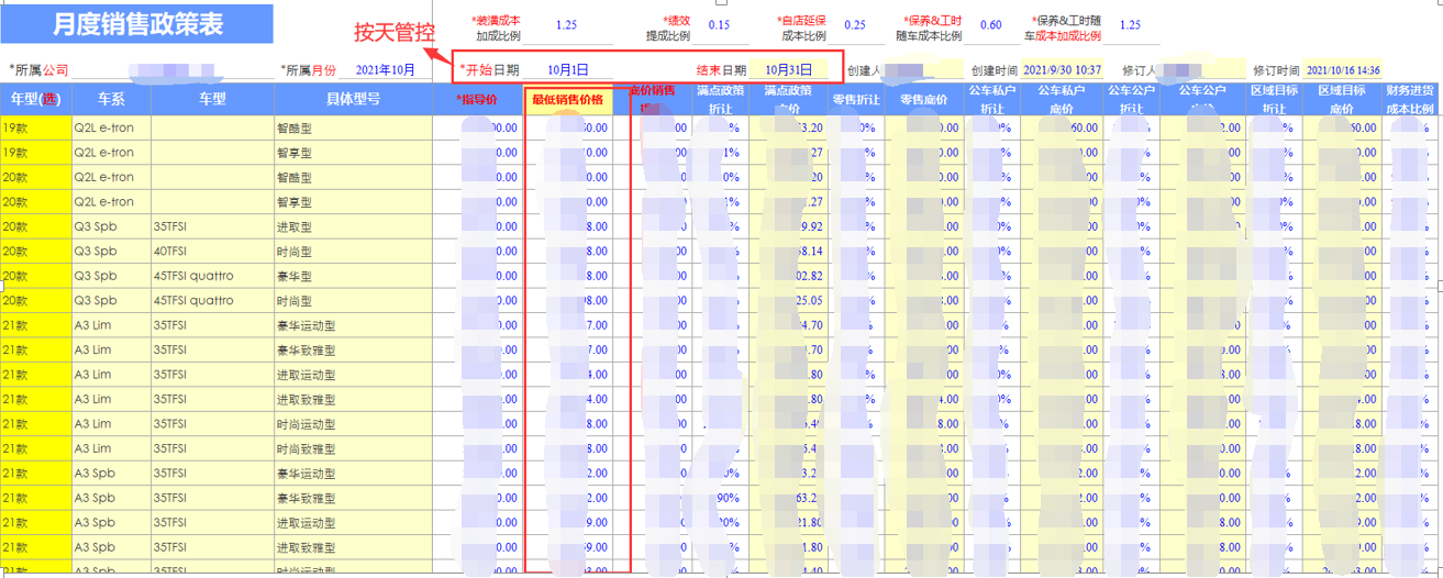 用勤哲Excel服务器开发4S店新车销售系统 - 主要基础架构