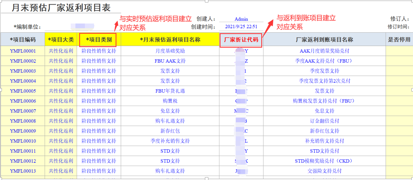 用勤哲Excel服务器开发4S店新车销售系统 - 月末预估返利项目表