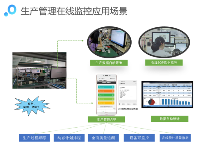 用勤哲EXCLE服务器与工厂管理实现物联 - 应用场景