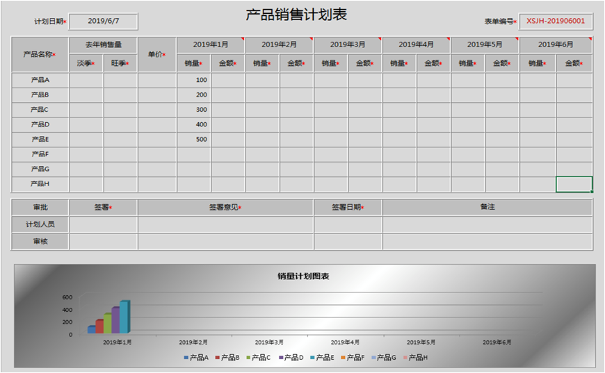 用勤哲Excel服务器实现生产管理系统 - 产品销售计划