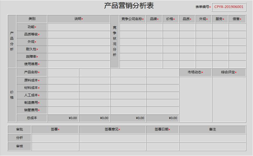 用勤哲Excel服务器实现生产管理系统 - 产品营销分析