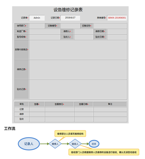 用勤哲Excel服务器实现生产管理系统 - 设备维修记录表
